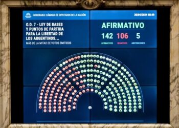 Diputados aprobó la Ley Bases del Senado