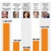 “Córtela Presidente…” Milei con el kirchnerismo