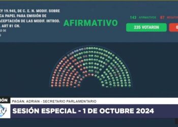 Diputados aprobó la Boleta Única de Papel, que se utilizará desde las elecciones del año que viene