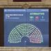Diputados rechazó los vetos al Garrahan y a las universidades