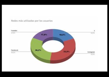 Así habla de economía el NEA, una región de optimismo frágil y realidades contrastadas