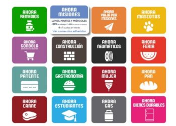 Prorrogaron los programas Ahora hasta marzo de 2026