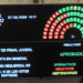 El Senado aprobó el Régimen Penal Juvenil y la edad de imputabilidad bajará a 14 años