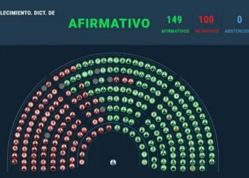 El Gobierno aprobó en Diputados la baja de la imputabilidad a 14 años